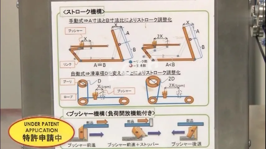 lcia低成本自动化改善案例