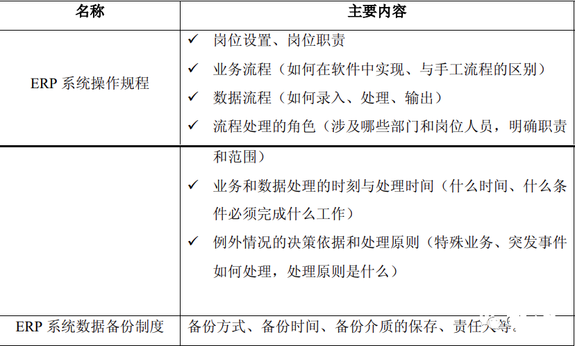 ERP工作准则输出