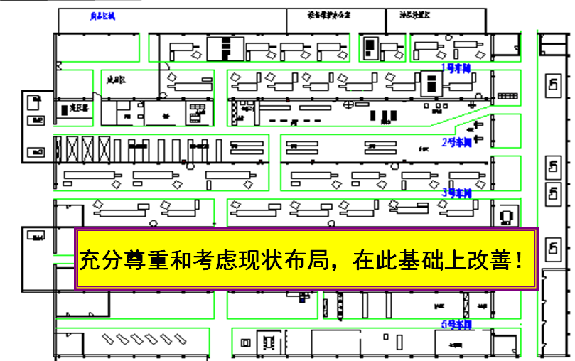 精益布局（lean layout）的实施步骤：1、现场布局图绘制