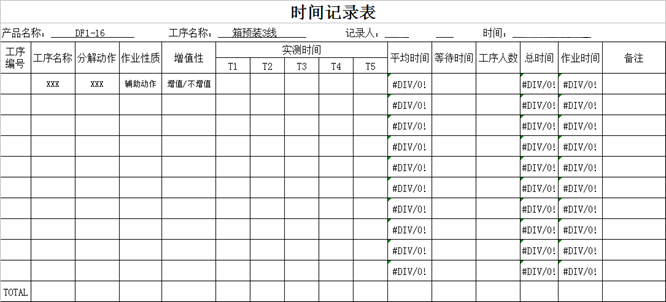 精益生产之线平衡（Line Balance）改善