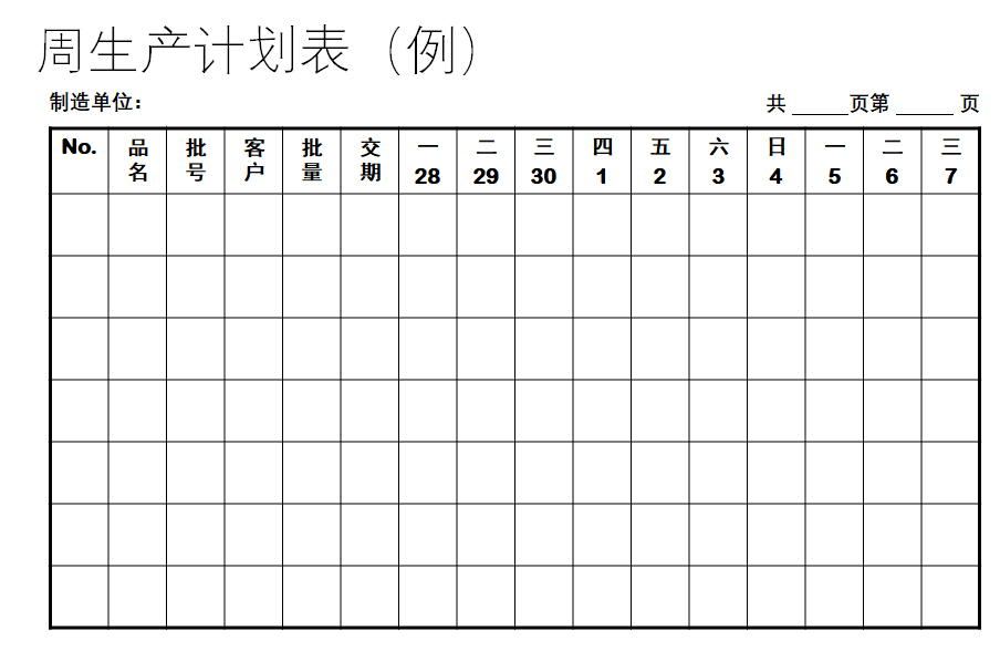 pmc生产计划与物料控制