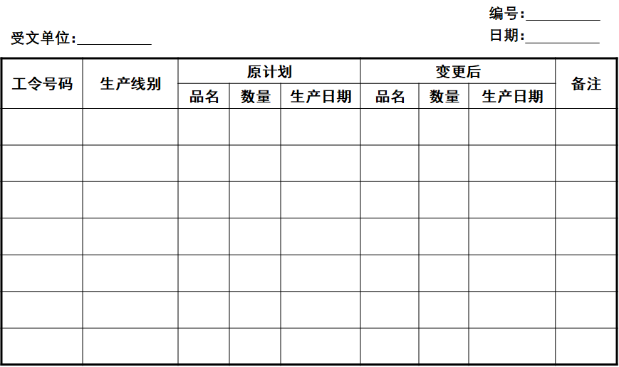 PMC生产计划与物料控制