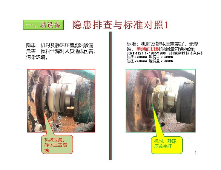 TPM设备隐患排查标准对照表2