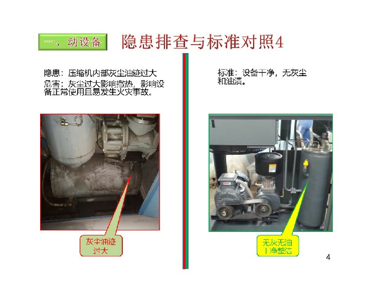 TPM设备隐患排查标准对照表5