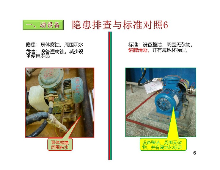 TPM设备隐患排查标准对照表7