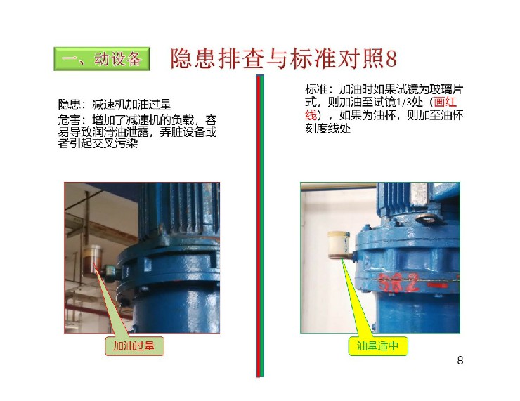 TPM设备隐患排查标准对照表9