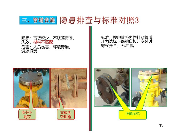 TPM设备隐患排查标准对照表16