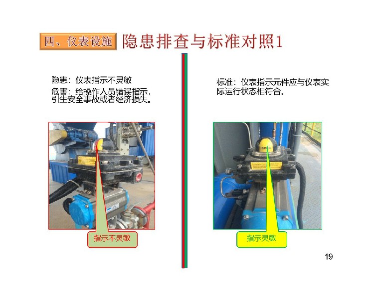 TPM设备隐患排查标准对照表20