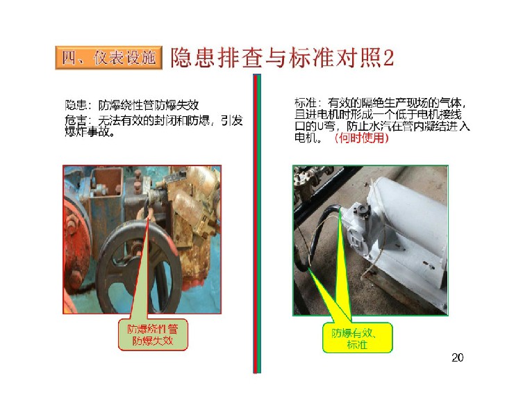 TPM设备隐患排查标准对照表21