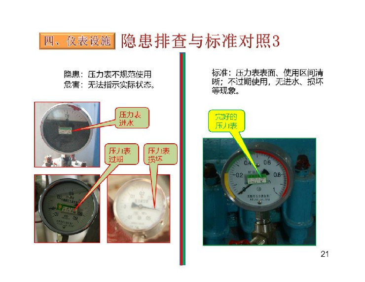 TPM设备隐患排查标准对照表22