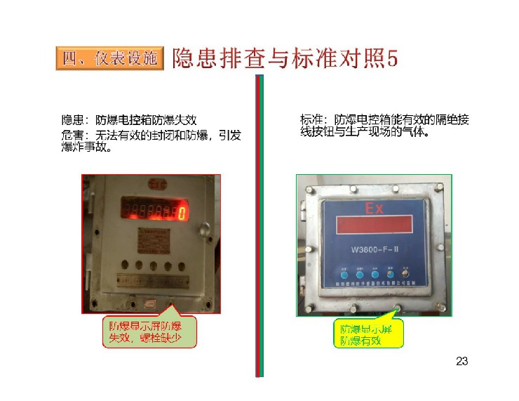 TPM设备隐患排查标准对照表24