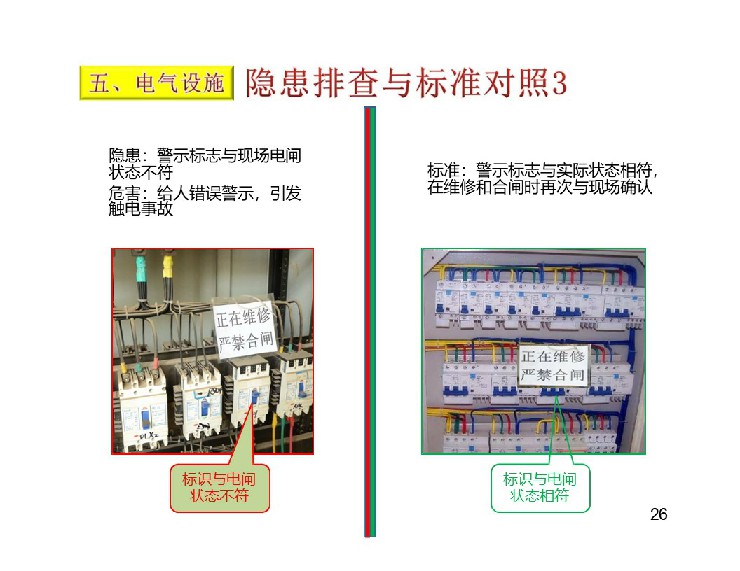 TPM设备隐患排查标准对照表27