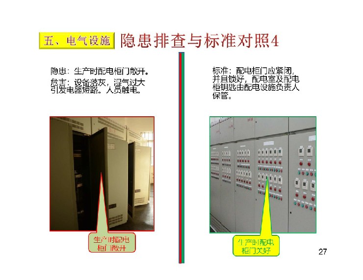 TPM设备隐患排查标准对照表28