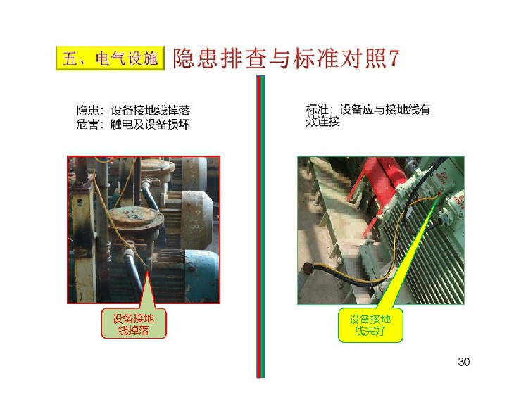 TPM设备隐患排查标准对照表31