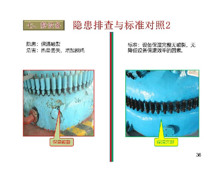 TPM设备隐患排查标准对照表37