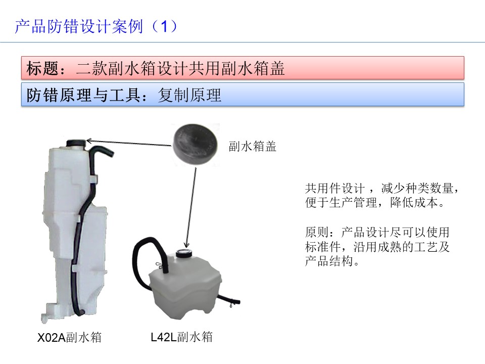 设计开发过程的防呆防错（POKA-YOKE）设计案例1