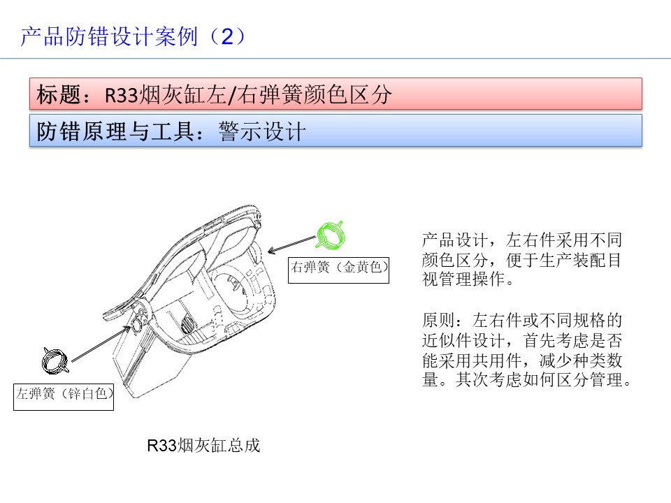 设计开发过程的防呆防错（POKA-YOKE）设计案例2