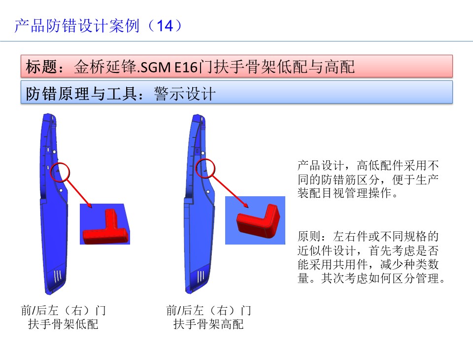 设计开发过程的防呆防错（POKA-YOKE）设计案例15