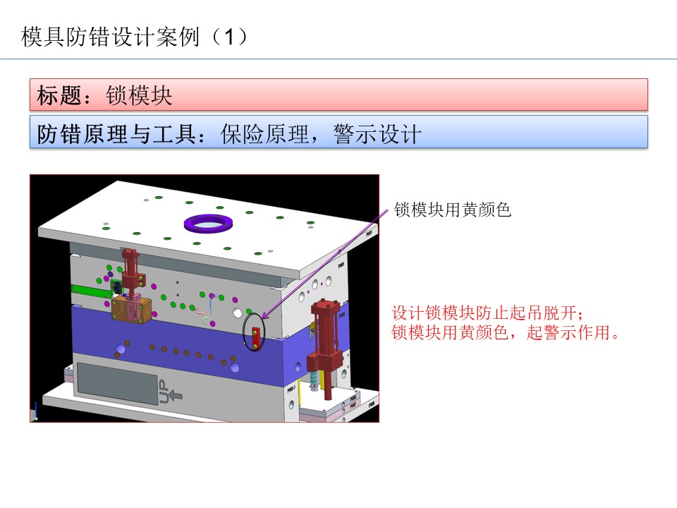 设计开发过程的防呆防错（POKA-YOKE）设计案例18