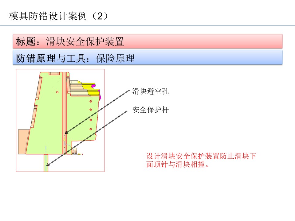 设计开发过程的防呆防错（POKA-YOKE）设计案例19