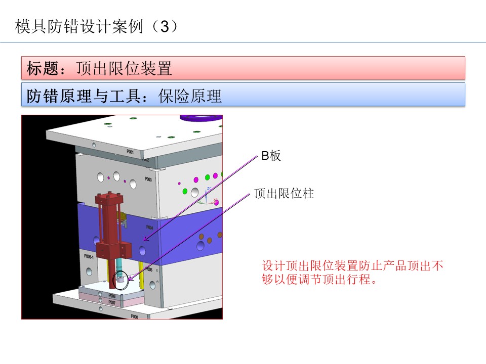 设计开发过程的防呆防错（POKA-YOKE）设计案例31