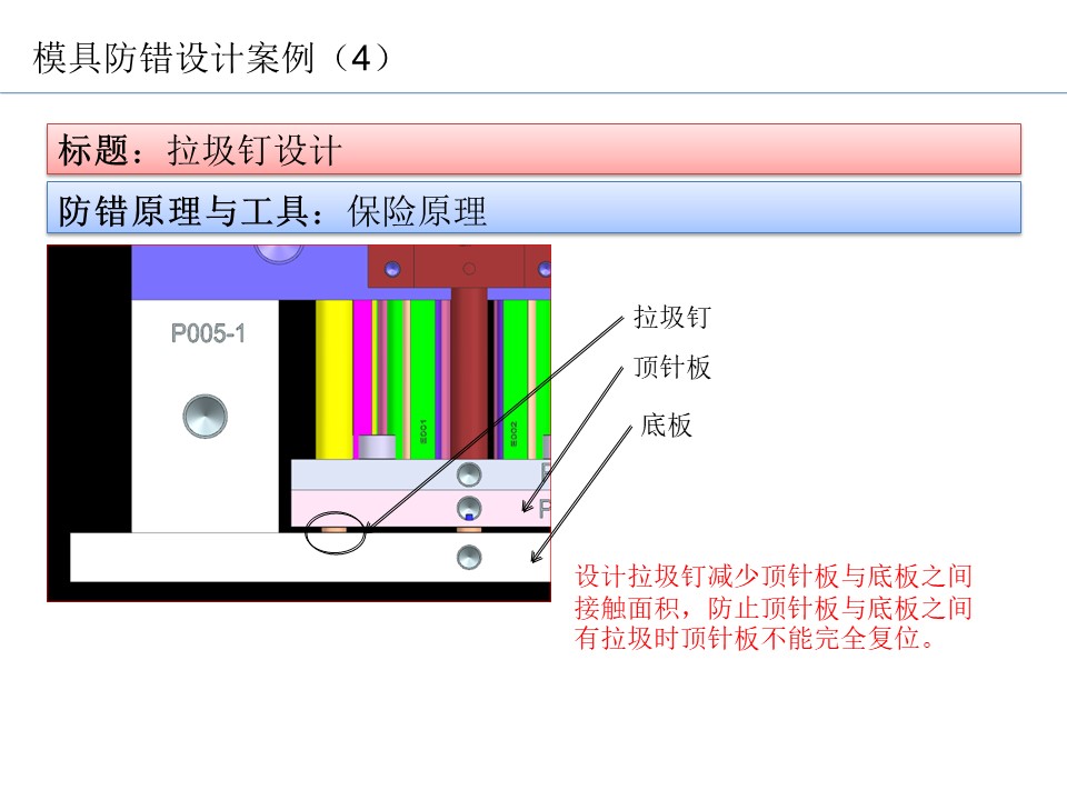 设计开发过程的防呆防错（POKA-YOKE）设计案例20