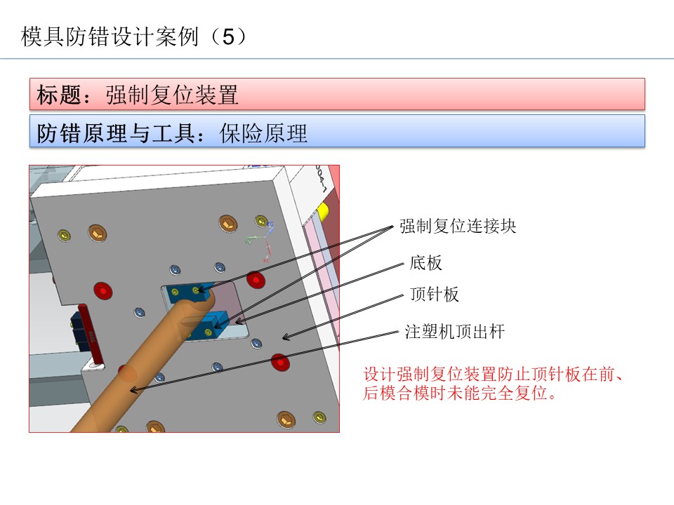 设计开发过程的防呆防错（POKA-YOKE）设计案例21