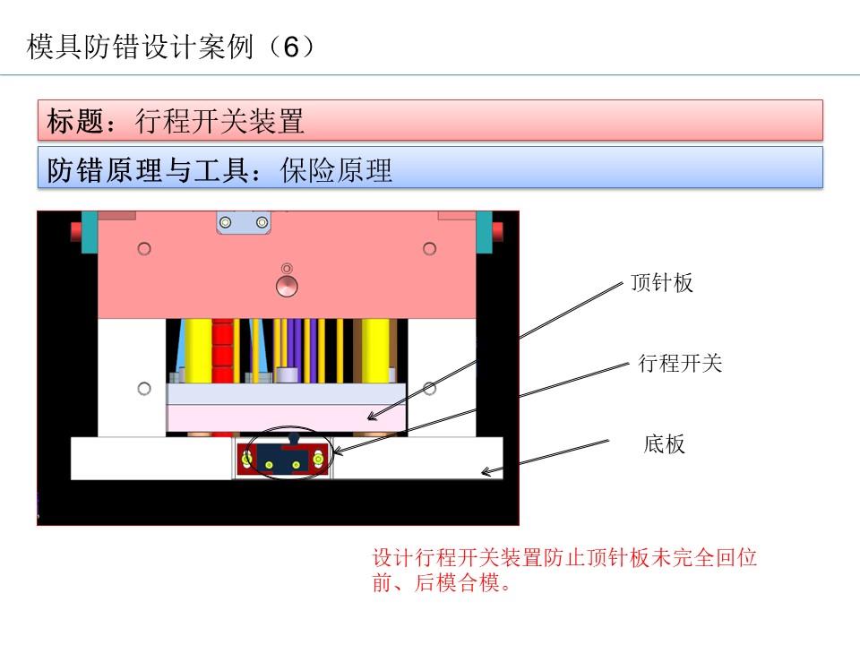 设计开发过程的防呆防错（POKA-YOKE）设计案例22