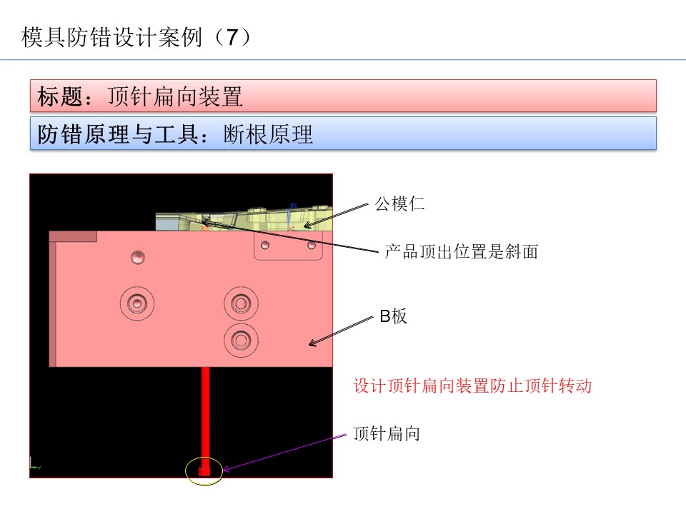 设计开发过程的防呆防错（POKA-YOKE）设计案例23