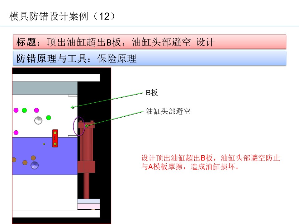 设计开发过程的防呆防错（POKA-YOKE）设计案例28