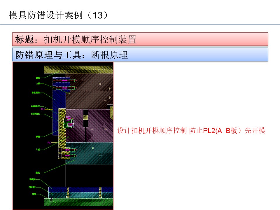 设计开发过程的防呆防错（POKA-YOKE）设计案例29