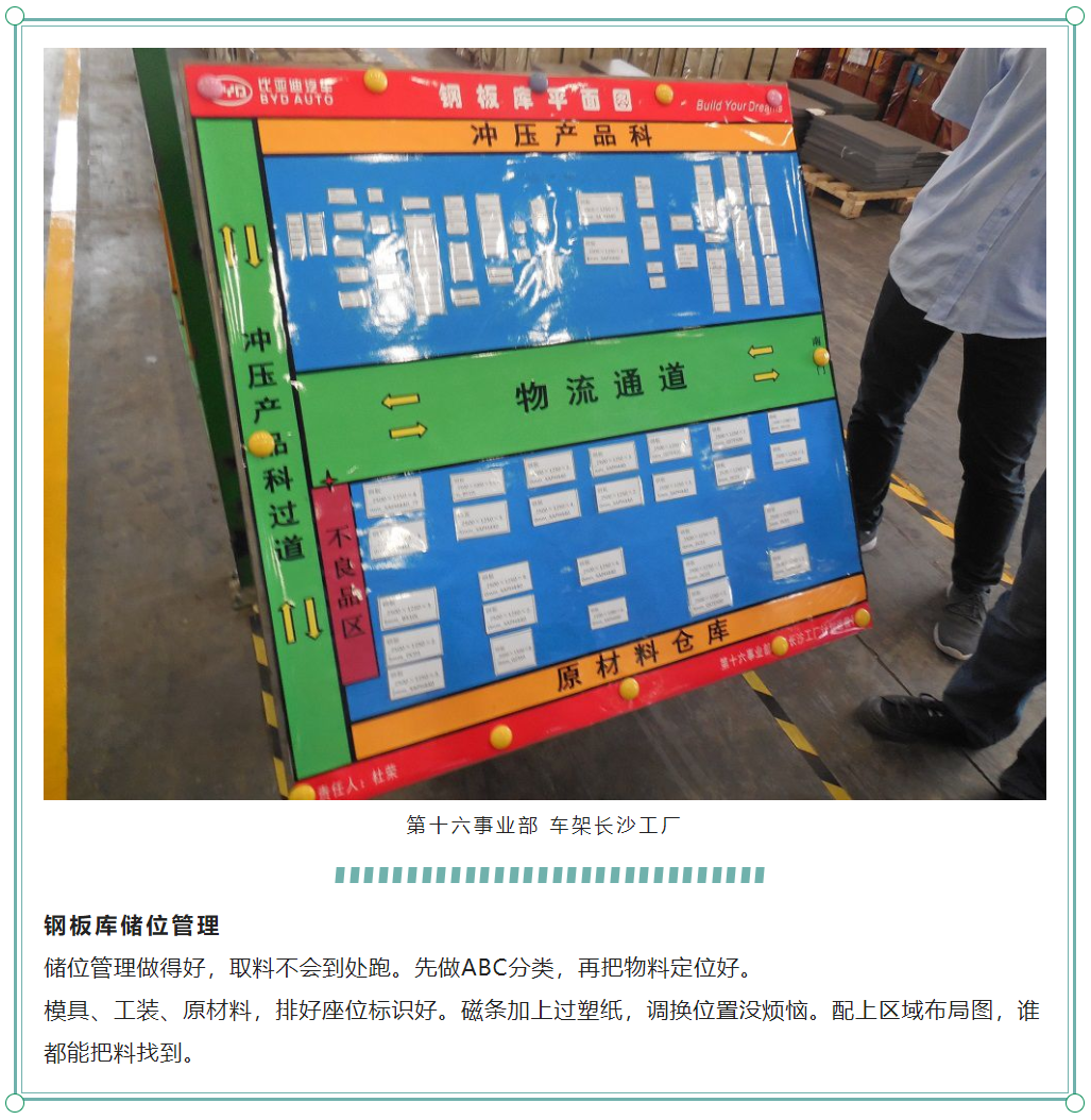 比亚迪工厂车间5S管理改善前后对比图14