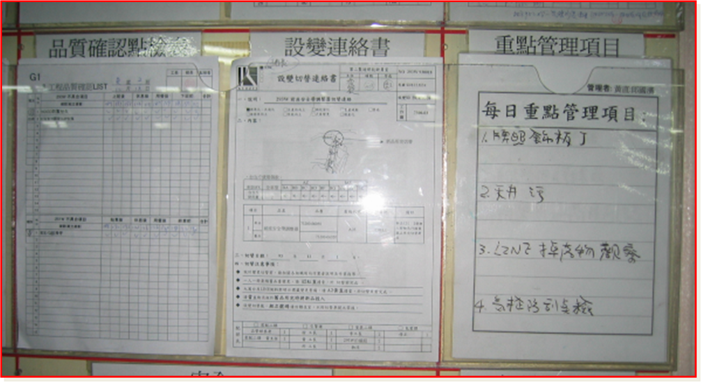 5M1E变化点管理