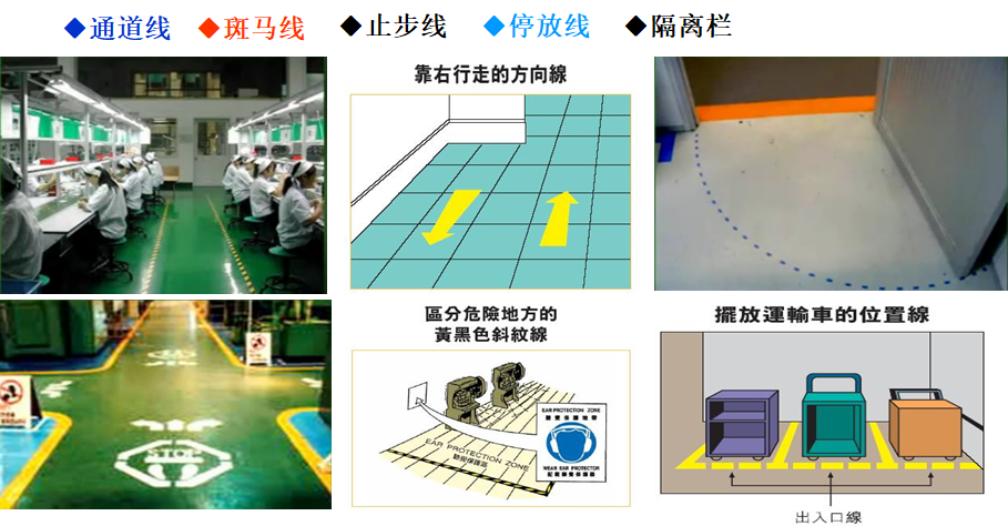 精益生产之5S管理