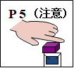 MOD（模特法）动作分析法