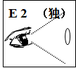 MOD（模特法）动作分析法